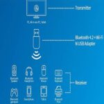 LB-Link Bluetooth 4.2 + WIFI 150Mbps (6MW) - Image 3