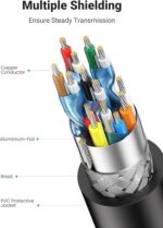 UGREEN 1.5 Meter DP Male to HDMI Male 4K 30Hz Cable - DP101 - 10239 -(1YW) - Image 6