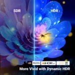 UGREEN HDMI Switcher 2 In 1 Out 4K@60Hz - CM217-50966 (1YW) - Image 6